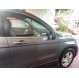 CRV EXL