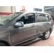 CRV EXL