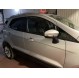 ECOSPORT TITANIUM
