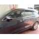 SORENTO LX