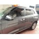 CRETA GLS PREMIUM CVT