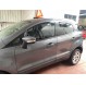 ECOSPORT