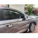 CITY TOURING CVT