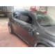 IGNIS GL 