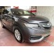RDX 