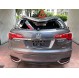 RDX 