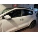 SPORTAGE SXL